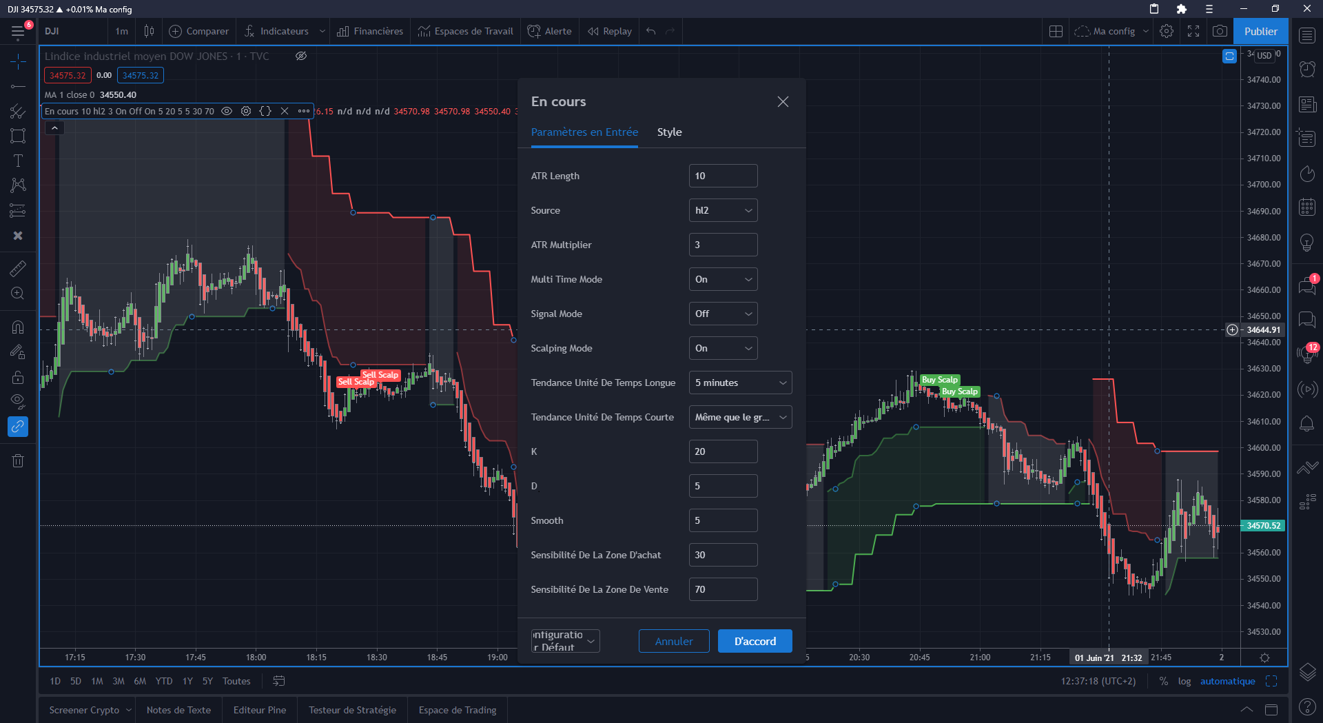 Tradingview Chart Github 